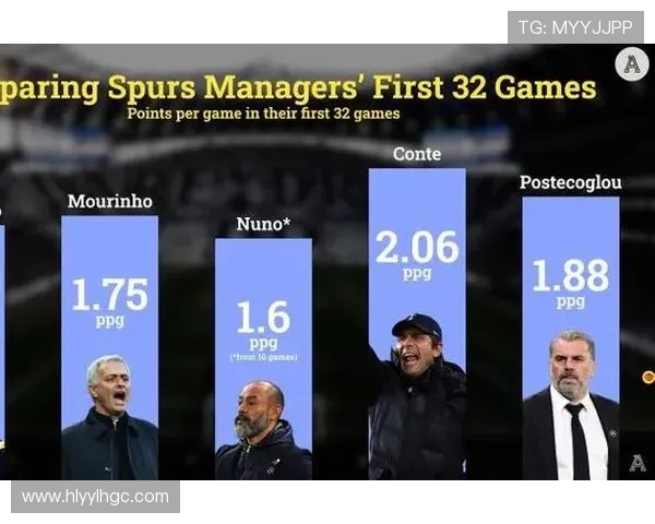 英超球员的精彩表现与未来发展